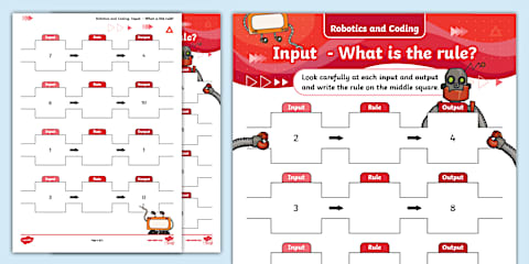 Grade 1 Coding and Robotics: - Term 3 - Digital Concepts - What is an ...