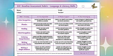Gr 1 - 5 SID Communication Skills - Baseline Assessment Rubric (CAPS ...