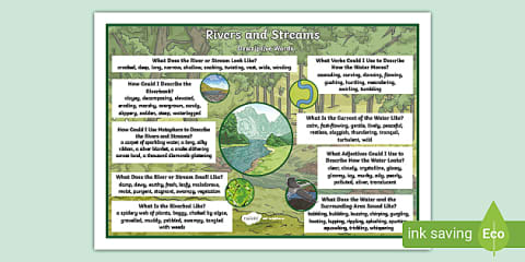 Five Rivers Mat Rivers Word Mat