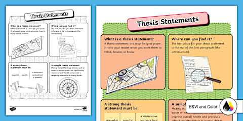 Sixth Grade Thesis and Claim Statements Reference Sheet