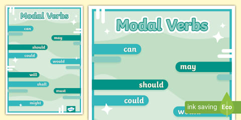 Modal Verbs Display Poster