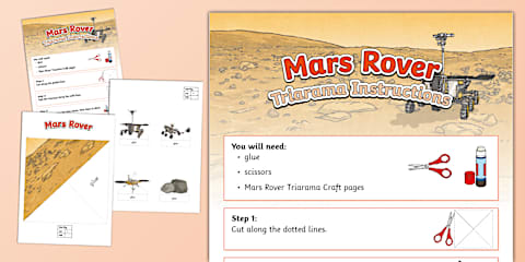 Facts About Mars Poster