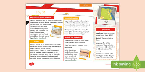 Ancient Egypt Fact File Template