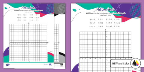 Sixth Grade Coordinate Plane and Quadrants: Name the Coordinates Worksheet