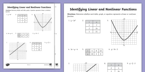Eighth Grade Graph Linear Functions Using a Table of Values Practice