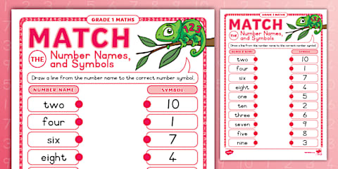 Foundation Phase Maths - Solar System Colour by Numbers Worksheet (CAPS ...