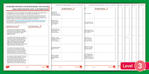 What is End-Point Assessment? - Early Years Educator (Level 3 ...