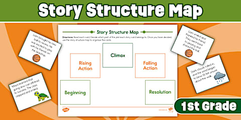 Story Plot Map for 3rd-5th Grade