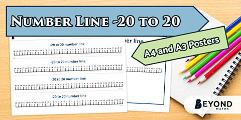 Giant -20 to 20 Display Number Line