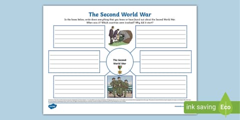 The Second World War Fact File Template