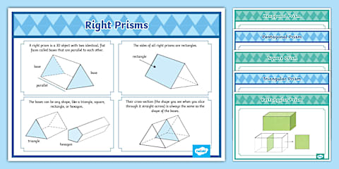 Difference Between a Pyramid and a Prism Poster