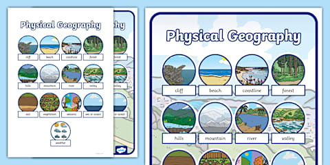 Five Themes of Geography Posters