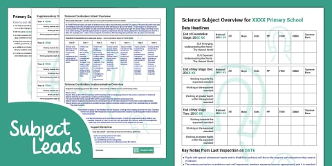 Primary Science Leader File Resource Pack