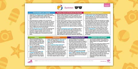 EYFS Reception Spring Bumper Planning Pack