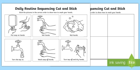 Grade R - English- Writing - Mind Map: How to Wash Your Hands ...
