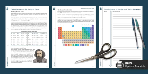AQA GCSE Atomic Structure and the Periodic Table Lesson 7: Electronic ...