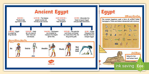 KS2 Ancient Egypt Timeline Activity - Primary Resource