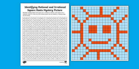 Eighth Grade Identifying Rational and Irrational Numbers PowerPoint ...