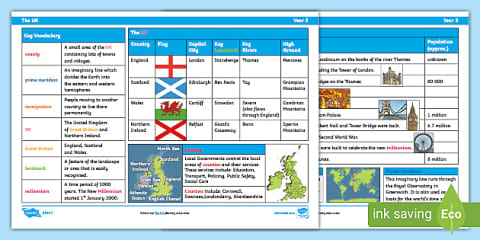 KS2 Geography Revision Mat: The UK