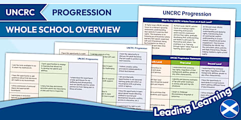 Uncrc Overview.pdf UNCRC Rights of the Child in ELC Reflection Sheet