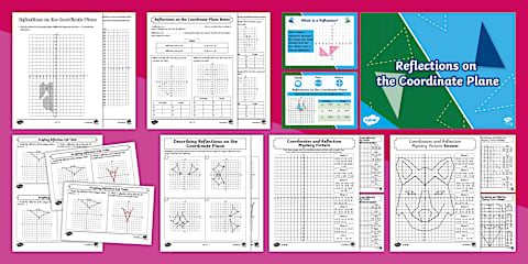 Eighth Grade Reflections on the Coordinate Plane PowerPoint & Google Slides