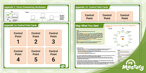 PE Mastery: UKS2 Navigation and Orienteering Lesson 4 - Awesome ...