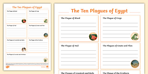 The Ten Plagues of Egypt Display Poster