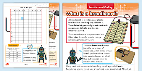 Foundation Phase Robotics and Coding - Robotics - Poster: Series vs ...