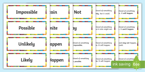 Probability Words Display Probability Scale Display Poster