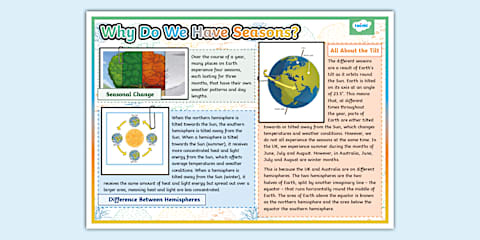 Earth's Seasons Model Worksheet for 6th-8th Grade