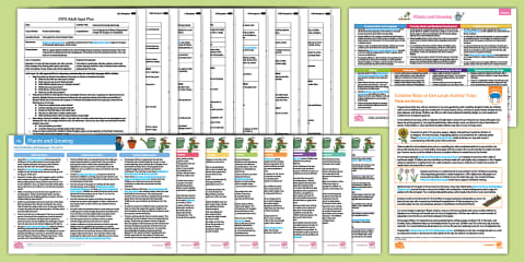 EYFS Plants and Growing Mind Map Adult Input Plan and Resource Pack