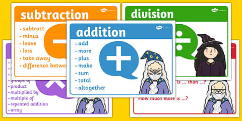 IKEA Tolsby/Fiestad Year 4 Vocabulary Grammar and Punctuation ...