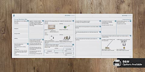 AQA Combined Science: Physics Unit 1 Energy Foundation Revision Mat