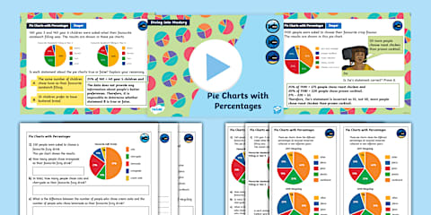Year 6 Interpreting Pie Charts with Percentages Activity Sheets