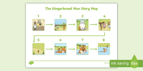 The Gingerbread Man Cut and Stick Story Map Activity