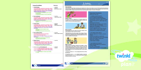 Computing: Kodu Programming Year 6 Planning Overview