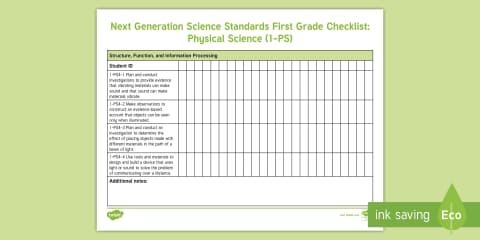 Common Core ELA Kindergarten Standards Student Mastery Checklist