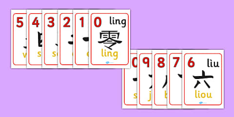 Chinese Numbers 1-10 Numbers Pronunciations Flash Cards