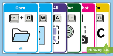 Computer Lab Rules Display Poster