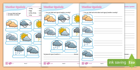 Weather Decoding Worksheet Comparing the Weather Worksheet
