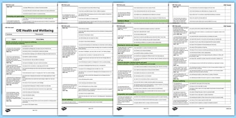 Health and Wellbeing – Second Level CfE Tracker