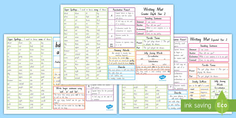 New Zealand Year 1 Spelling, Punctuation and Grammar Activity Mats