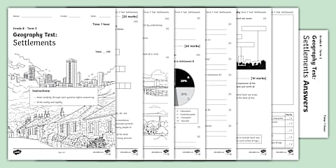 Grade 8 Geography Notes: Types of Settlements