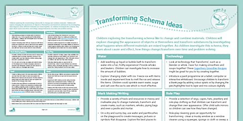 EYFS (Ages 3-5) Orientation Schema Activity Planning and Continuous ...