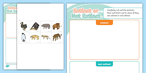Indian Animals Extinct or Not Extinct Sorting Worksheet