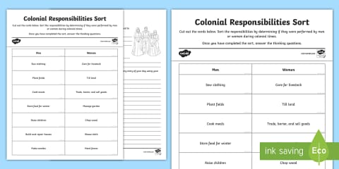 My Roles and Responsibilities: Mini I Am Booklets