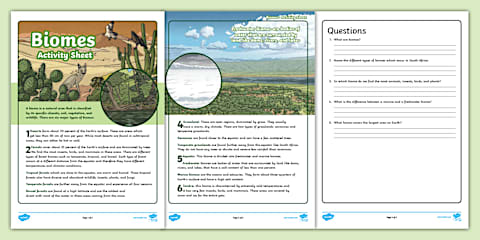 Biomes Mind Map