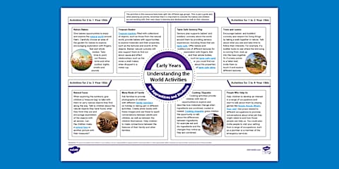 EYFS Taster Pack for Early Years Apprentices and Students