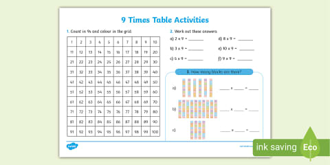 4 Times Table Worksheet - Maths - KS2 - Twinkl