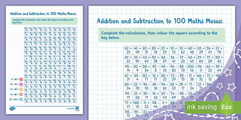 100 Model Math Number Bonds of 100 Using Bar Models (Ages 6 - 7)